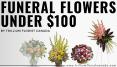 Funeral Flowers Under $100 by Trillium Florist Canada PowerPoint PPT Presentation