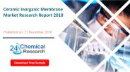 Ceramic Inorganic Membrane Market Research Report 2018
