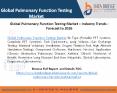 Global Pulmonary Function Testing Market – Industry Trends - Forecast to 2026 PowerPoint PPT Presentation