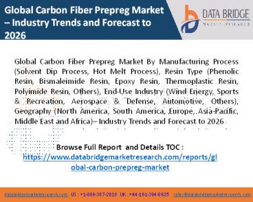 Carbon Fiber Prepreg Market