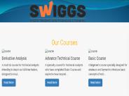 technical stock analysis course Delhi