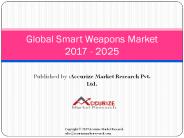 Global Smart Weapons Market