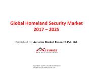 Global Homeland Security Market