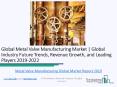 Global Metal Valve Manufacturing Market Report 2019 PowerPoint PPT Presentation