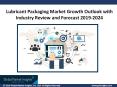 Lubricant Packaging Market Update, Analysis, Forecast, 2019 – 2024 PowerPoint PPT Presentation