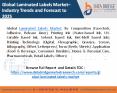 Laminated Labels Market PowerPoint PPT Presentation
