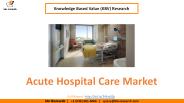 Acute Hospital Care Market