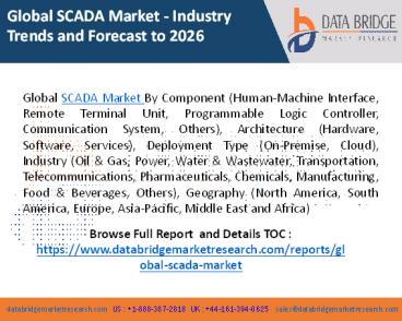 SCADA Market