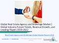 Global Real Estate Agency And Brokerage Market Report 2019 PowerPoint PPT Presentation