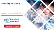 Tallow fatty acid Industry Report