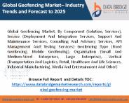 Geofencing Market