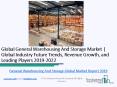 Global General Warehousing And Storage Market Report 2019 PowerPoint PPT Presentation