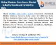 Modular Data Center Market PowerPoint PPT Presentation