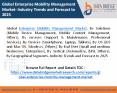 Global Enterprise Mobility Management Market PowerPoint PPT Presentation
