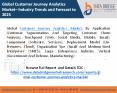 Customer Journey Analytics Market PowerPoint PPT Presentation