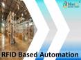 RFID Based Automation PowerPoint PPT Presentation