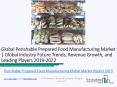 Global Perishable Prepared Food Manufacturing Market Report 2019-2022 PowerPoint PPT Presentation