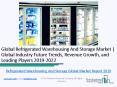 Global Refrigerated Warehousing And Storage Market Report 2019 PowerPoint PPT Presentation