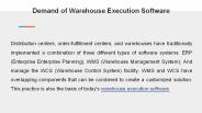 Demand of warehouse execution software and warehouse robot
