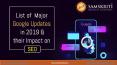 List of Major Google Updates in 2019 and Their Impact on SEO PowerPoint PPT Presentation
