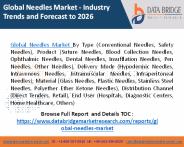 Global Needles Market
