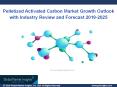 Pelletized Activated Carbon Market 2019 to 2025, key industry players & growth trends PowerPoint PPT Presentation
