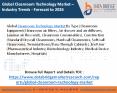 Cleanroom Technology Market PowerPoint PPT Presentation