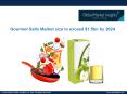 Gourmet Salts Market: Share, Size, Competitive Strategies and Forecast 2017 – 2024 (1) PowerPoint PPT Presentation