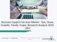 Business Support Services Market Outlook, Recent Trends and Growth Forecast 2019-2022 PowerPoint PPT Presentation