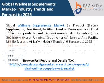 Global Wellness Supplements Market