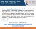 Global Steam Trap Market PowerPoint PPT Presentation