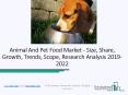 Animal And Pet Food Market Competitive Strategies, Boosting Business Plans Forecast to 2022 PowerPoint PPT Presentation