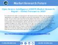 Open Source Intelligence Market Revenue and Growth Rate Research Report 2019 PowerPoint PPT Presentation