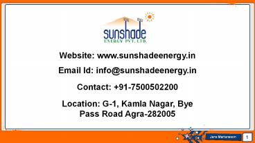 presentation player overlay