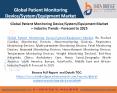 Global Patient Monitoring Device/System/Equipment Market – Industry Trends - Forecast to 2025 PowerPoint PPT Presentation
