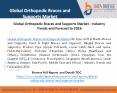 Global Orthopedic Braces and Supports Market - Industry Trends and Forecast to 2026 PowerPoint PPT Presentation