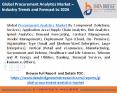 Procurement Analytics Market PowerPoint PPT Presentation