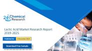 Lactic Acid Market Research Report 2019-2025