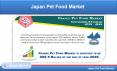 Japan Pet Food Market Share & Forecast by Products 2019-2025 PowerPoint PPT Presentation