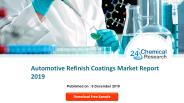 Automotive Refinish Coatings Market Report 2019