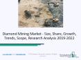 Diamond Mining Market Opportunities, Trends and Regional Analysis By 2022 PowerPoint PPT Presentation