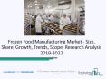 Worldwide Frozen Food Manufacturing Market Overview | 2019 – 2022 PowerPoint PPT Presentation