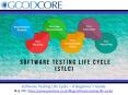 Software Testing Life Cycle – A Beginner’s Guide PowerPoint PPT Presentation