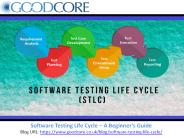 Software Testing Life Cycle – A Beginner’s Guide