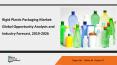 Rigid Plastic Packaging Market Size will Exceed $340,434.7 million By 2026 PowerPoint PPT Presentation