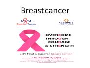 Breast Cancer Symptoms and causes