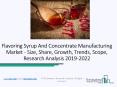 Flavoring Syrup And Concentrate Manufacturing Market Share and Growth Rate 2022 PowerPoint PPT Presentation