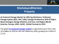 AI-Powered Storage Market : Industry Trends and Trends -  2023 PowerPoint PPT Presentation