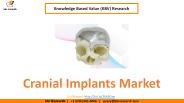 Cranial Implants Market Size- KBV Research