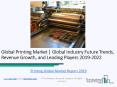 Global Printing Market Report 2019
